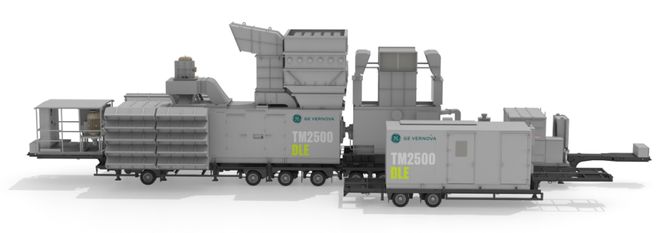 【行业动态】GE Vernova推出可移动发电的TM2500